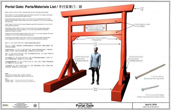 Portal Gate: Parts/Materials List